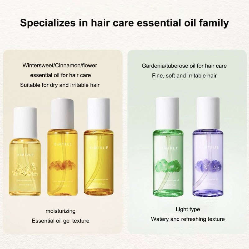 KIMTRUE Ultra Treatment Shinin – обзор и цена Hair Care Lab