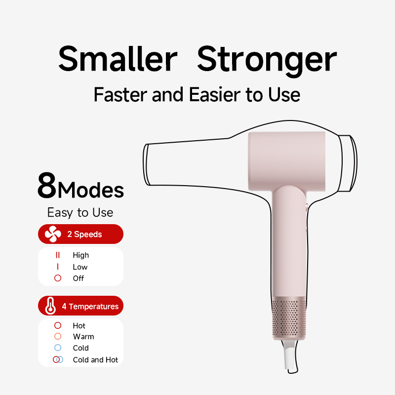 DOCO High Speed Hair Dryer 75m – обзор и цена Hair Care Lab