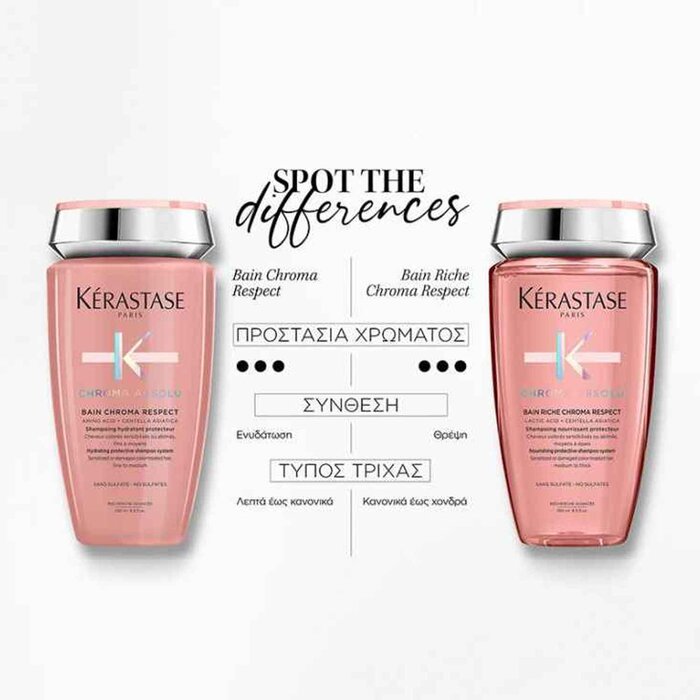 Kerastase Chroma Absolu Bain R – обзор и цена Hair Care Kerastase