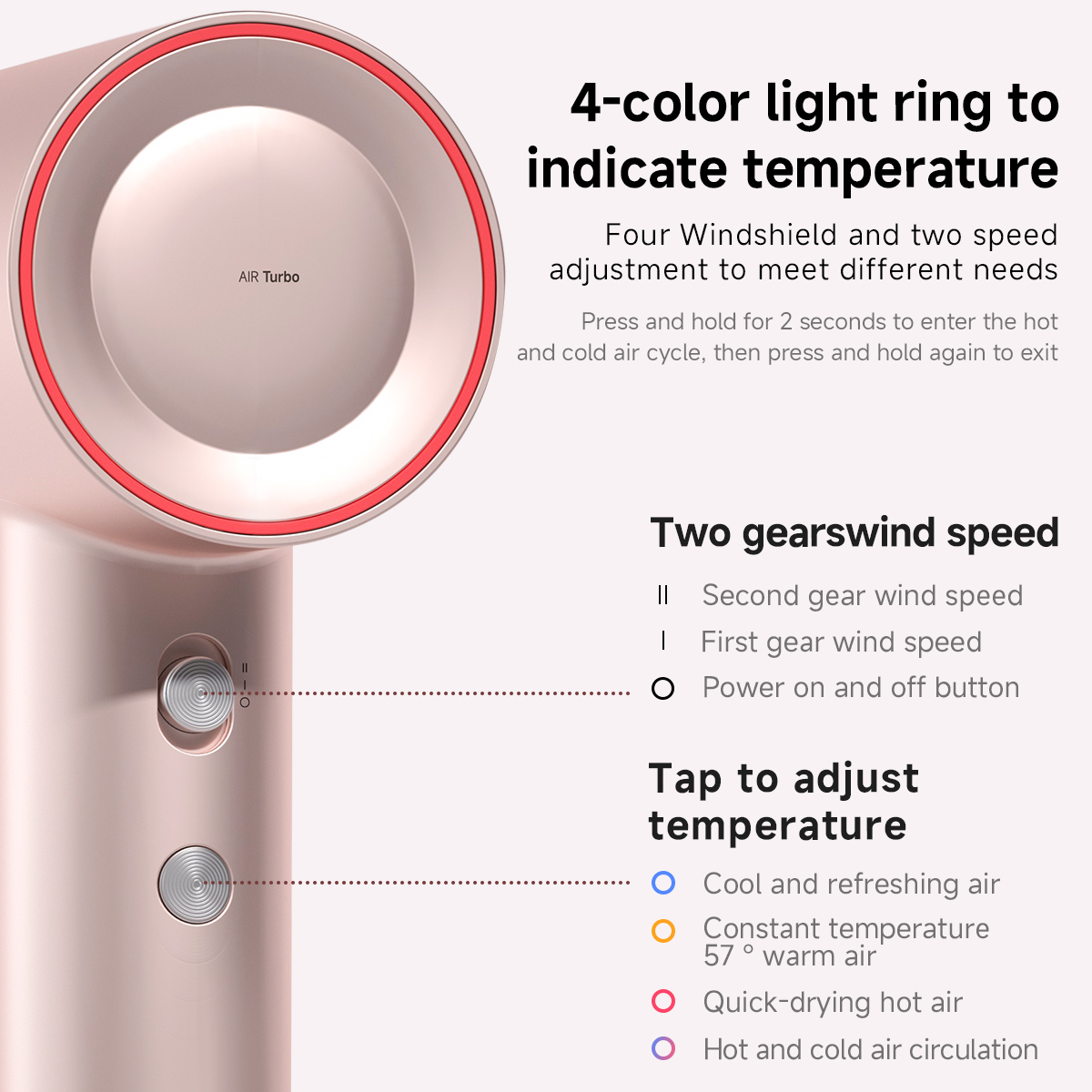 DOCO Hair Dryer High Speed 600 – обзор и цена Hair Care Lab