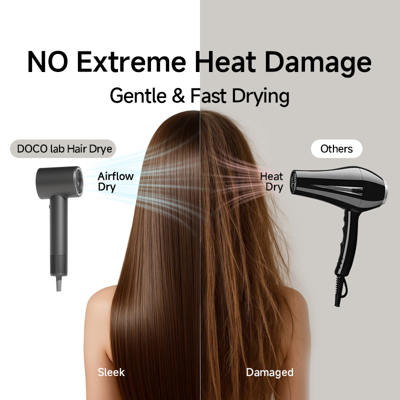 High Speed Hair Dryer 110V~ US – обзор и цена Hair Care Lab